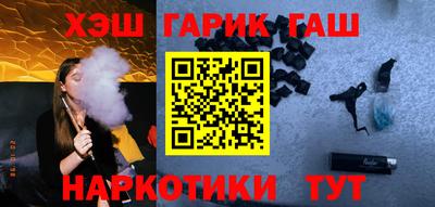 прущие грибы Кунгур